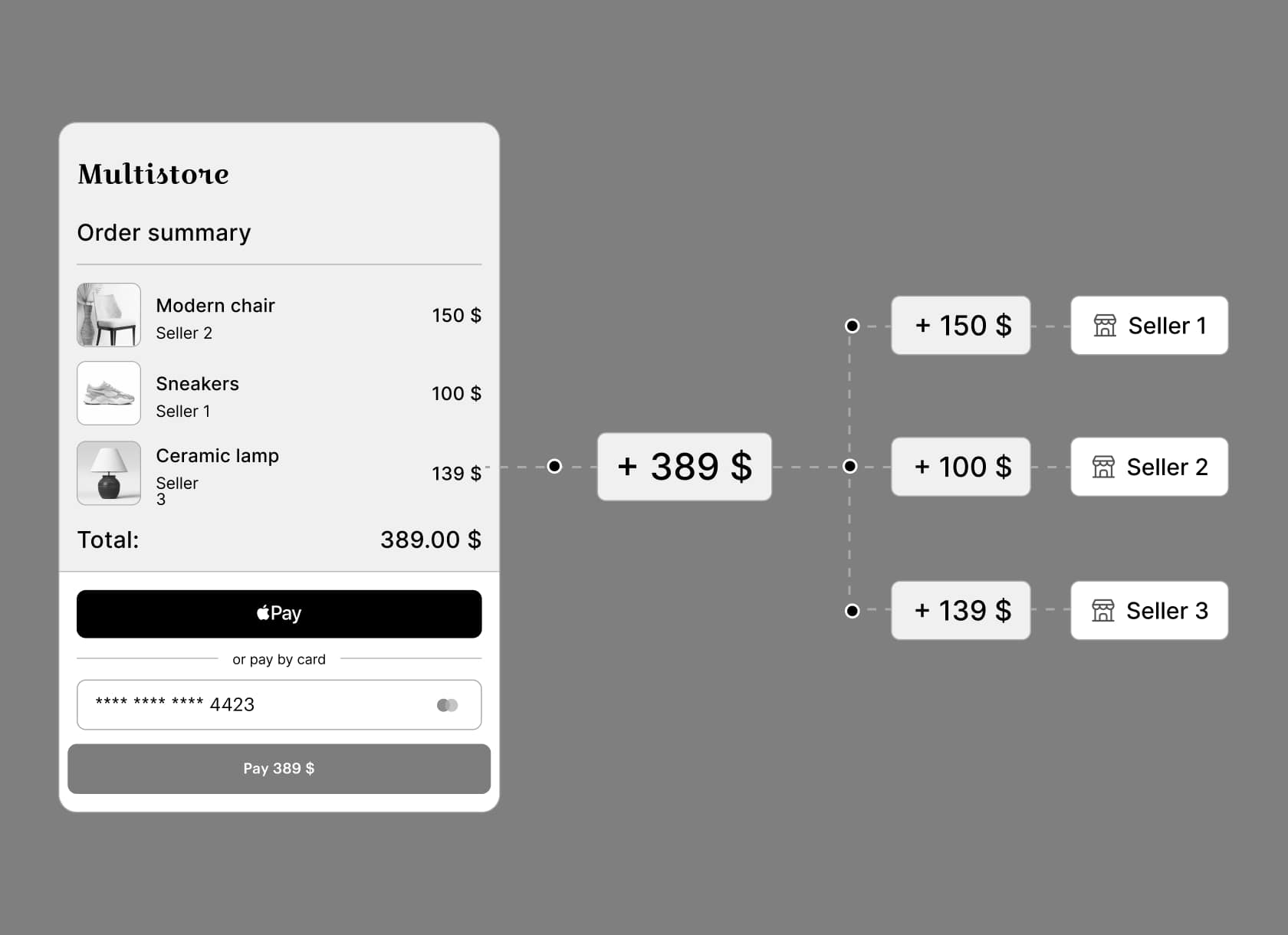 An image from the static